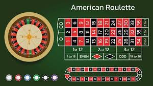 Chiến lược chơi Roulette phổ biến